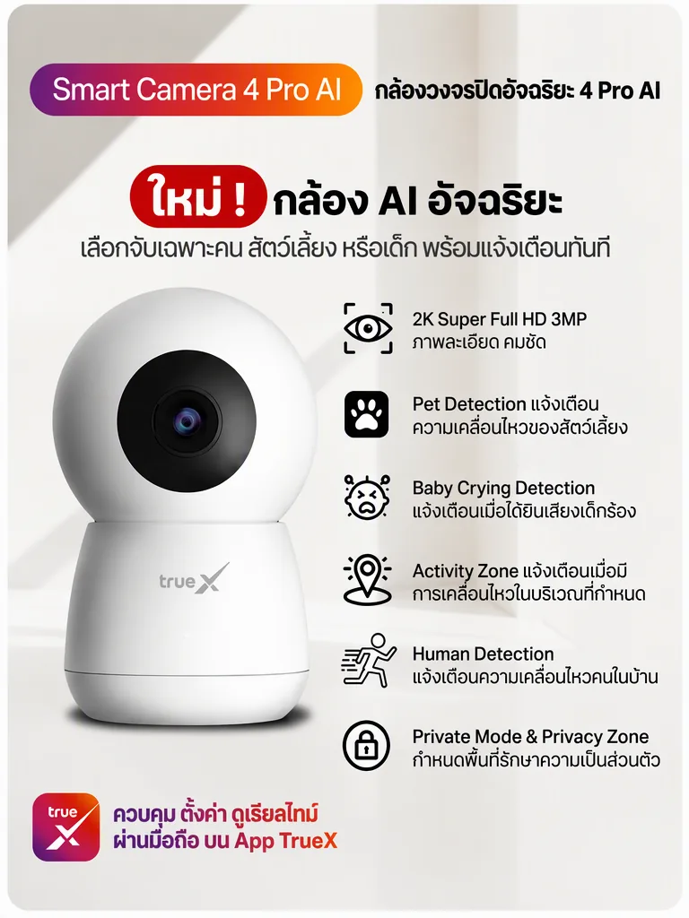 กล้องวงจรปิดอัจฉริยะ Smart Camera 4 Pro AI ตรวจจับคน สัตว์เลี้ยง เสียงเด็กร้อง กำหนดโซนแจ้งเตือน ควบคุมผ่านแอป TrueX